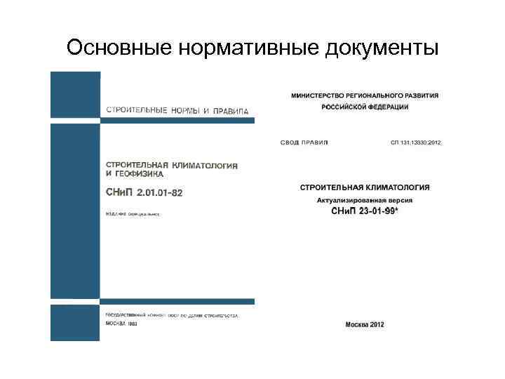 Основные нормативные документы 