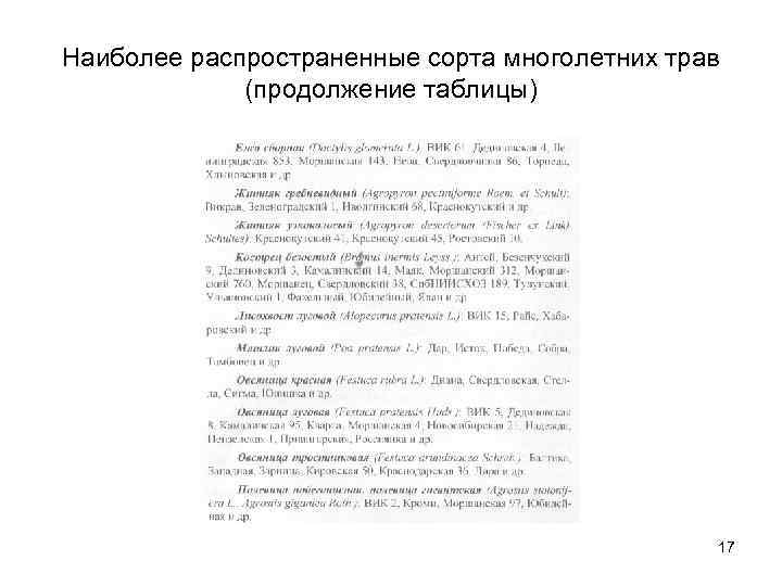 Наиболее распространенные сорта многолетних трав (продолжение таблицы) 17 