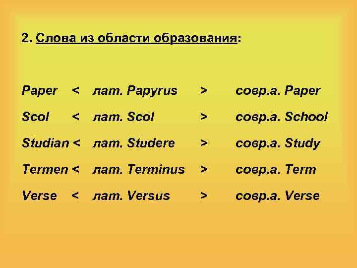 2. Слова из области образования: Paper < лат. Papyrus > совр. а. Paper Scol