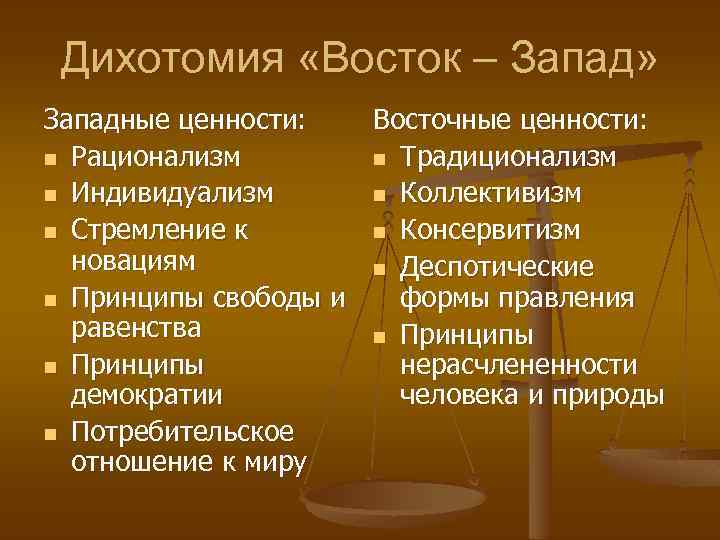 Процесс заимствования культурных образцов и ценностей западного мира называется