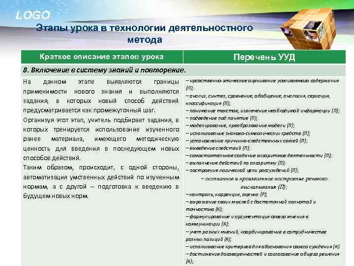 LOGO Этапы урока в технологии деятельностного метода Краткое описание этапов урока Перечень УУД 8.
