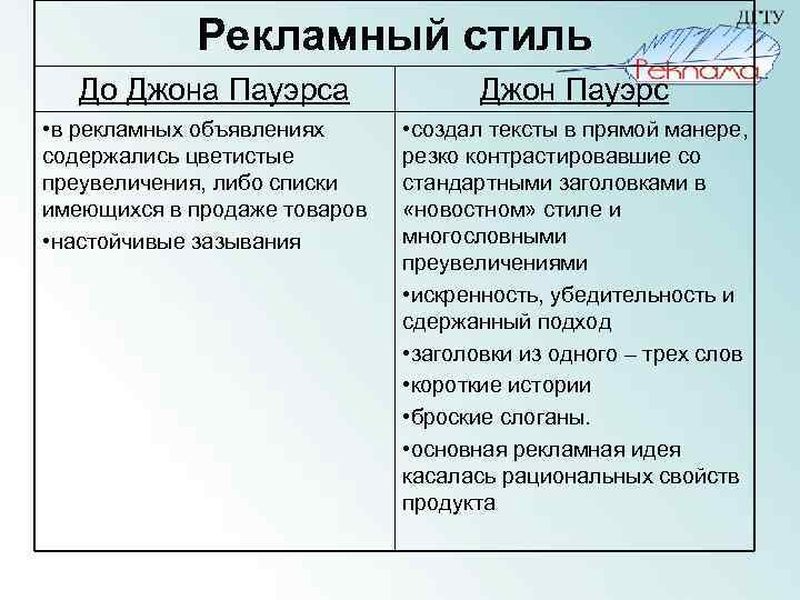 Рекламный стиль До Джона Пауэрса • в рекламных объявлениях содержались цветистые преувеличения, либо списки
