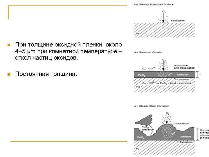 n При толщине оксидной пленки около 4– 5 μm при комнатной температуре – откол