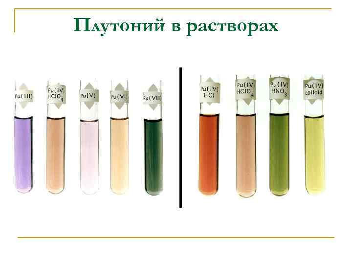 Плутоний в растворах 