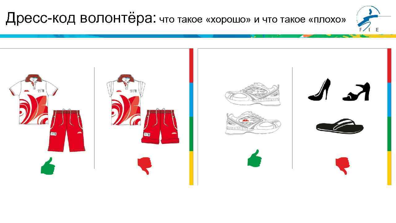 Дресс-код волонтёра: что такое «хорошо» и что такое «плохо» 