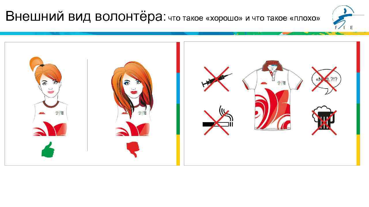 Внешний вид волонтёра: что такое «хорошо» и что такое «плохо» 