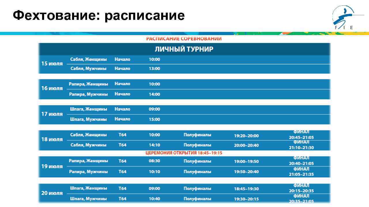 Фехтование: расписание 