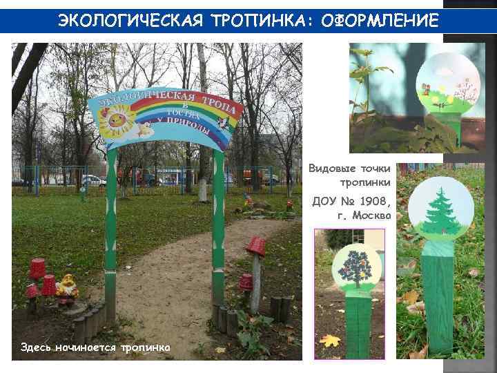 ЭКОЛОГИЧЕСКАЯ ТРОПИНКА: ОФОРМЛЕНИЕ Видовые точки тропинки ДОУ № 1908, г. Москва Здесь начинается тропинка