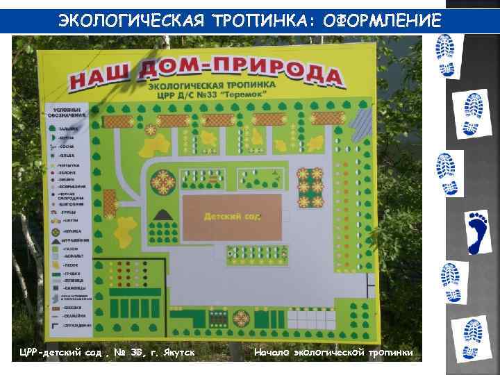 ЭКОЛОГИЧЕСКАЯ ТРОПИНКА: ОФОРМЛЕНИЕ ЦРР-детский сад , № 33, г. Якутск Начало экологической тропинки 