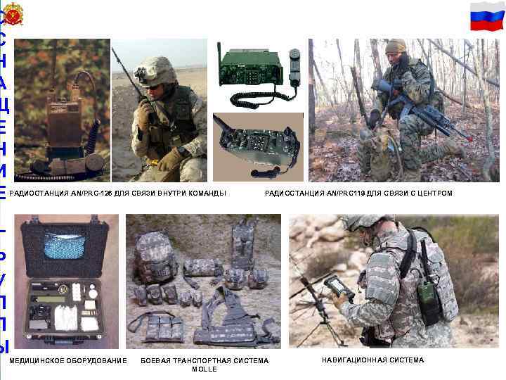 О 11 С Н А Щ Е Н И Е РАДИОСТАНЦИЯ AN/PRC-126 ДЛЯ СВЯЗИ