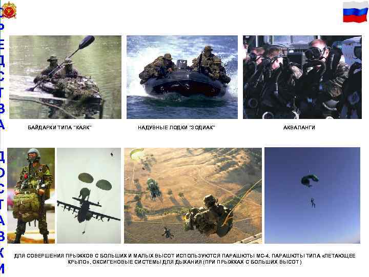 С 14 Р Е Д С Т В А Д О С Т А