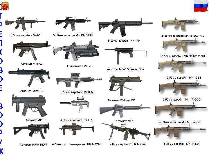 С 17 Т Р Е Л К О В О Е В О О