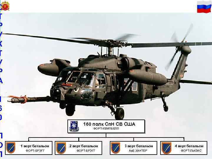 С 34 Т Р У К Т У Р А 1 6 0 П