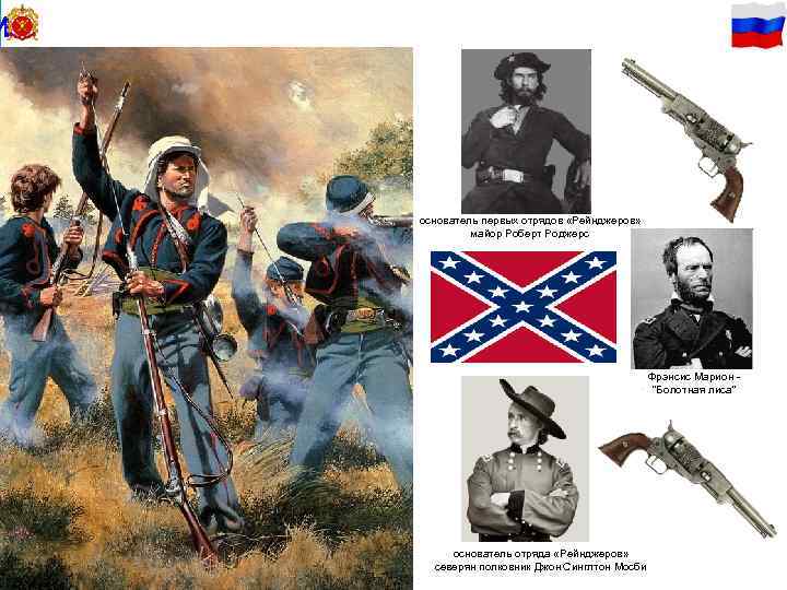 И 5 С Т О Р И Я С О З Д А Н