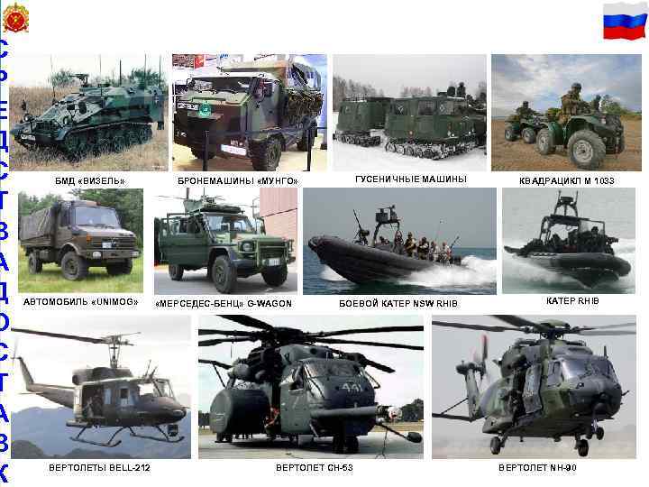 62 С Р Е Д С Т В А Д О С Т А