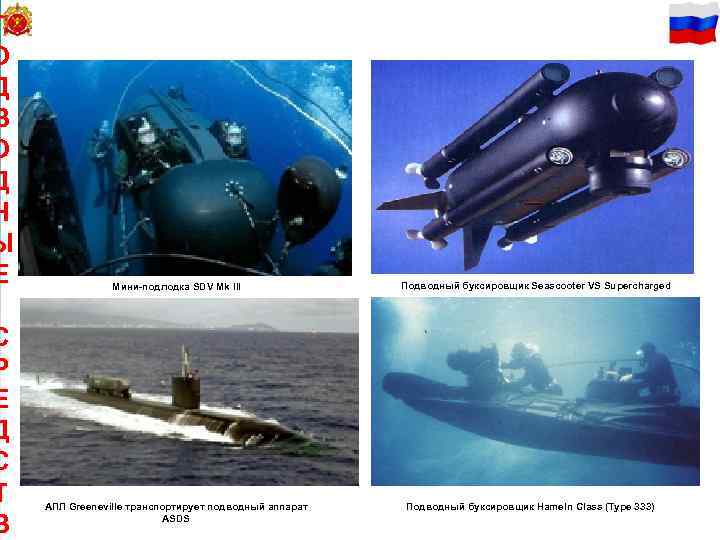 П 71 О Д В О Д Н Ы Е С Р Е Д