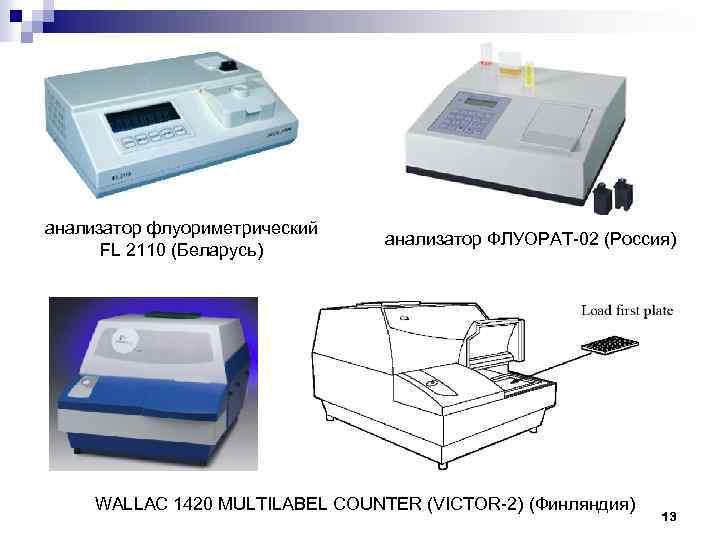 анализатор флуориметрический FL 2110 (Беларусь) анализатор ФЛУОРАТ-02 (Россия) WALLAC 1420 MULTILABEL COUNTER (VICTOR-2) (Финляндия)