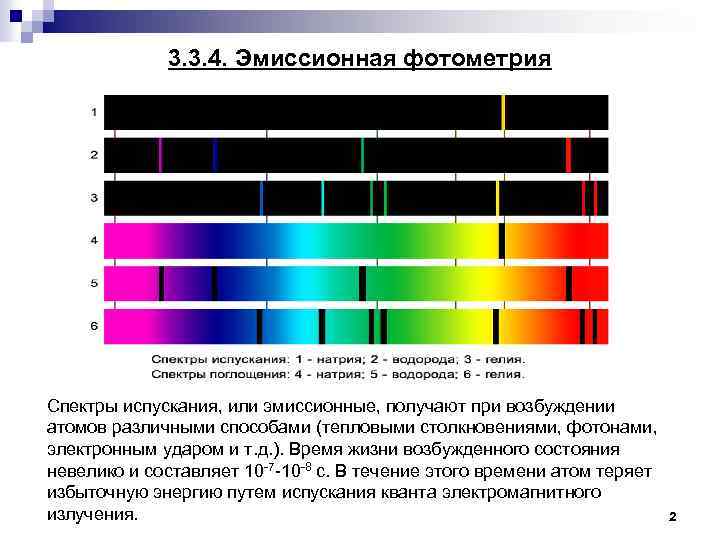 3. 3. 4. Эмиссионная фотометрия Спектры испускания, или эмиссионные, получают при возбуждении атомов различными