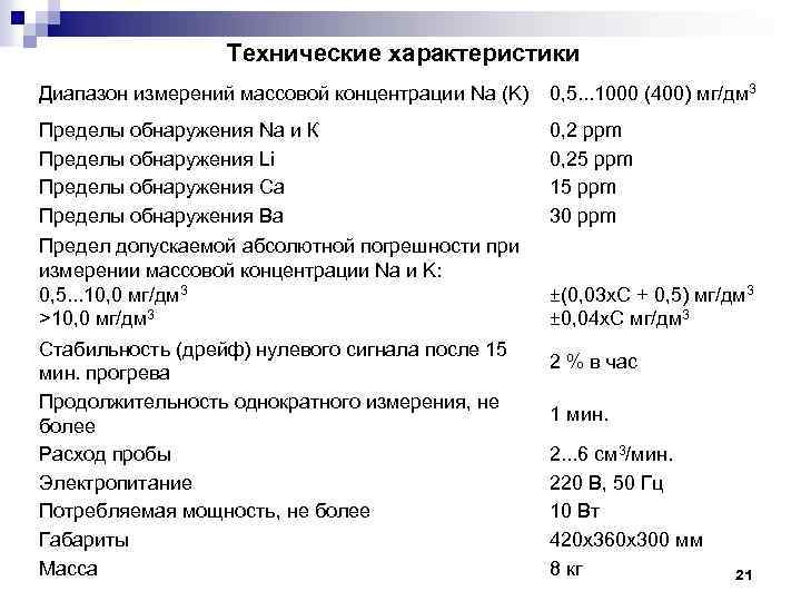 Технические характеристики Диапазон измерений массовой концентрации Na (K) 0, 5. . . 1000 (400)