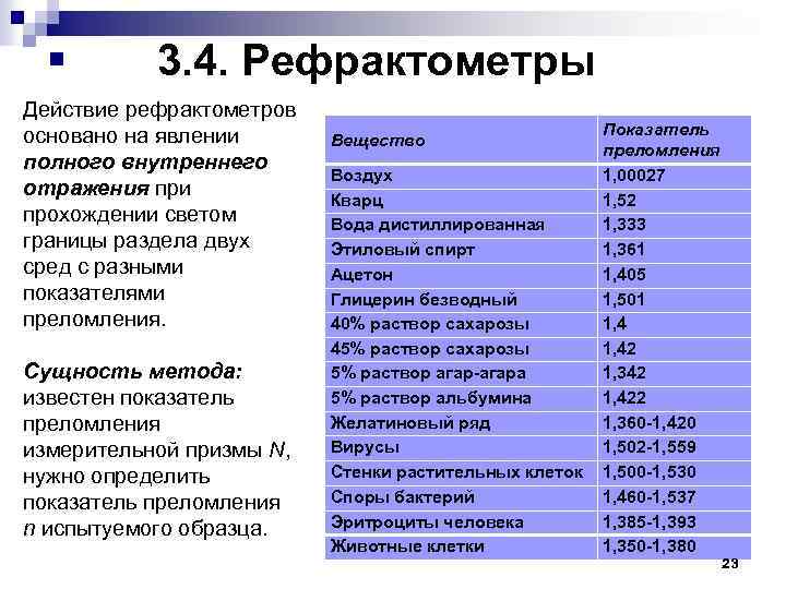 § 3. 4. Рефрактометры Действие рефрактометров основано на явлении полного внутреннего отражения при прохождении