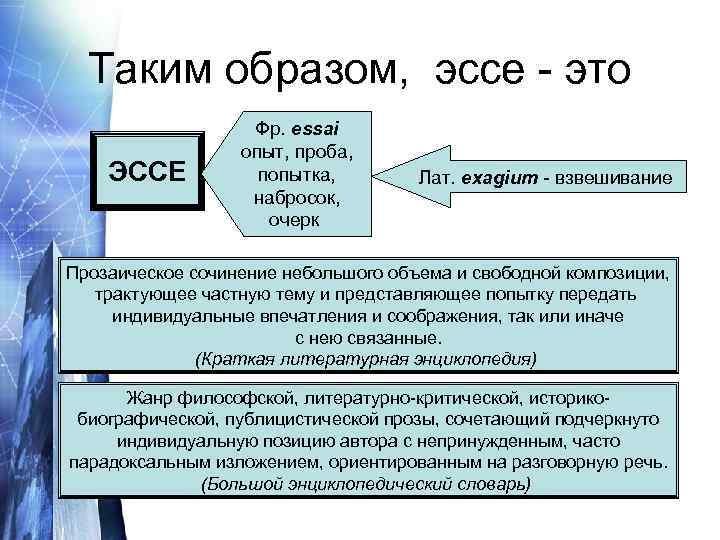 Таким образом, эссе - это ЭССЕ Фр. essai опыт, проба, попытка, набросок, очерк Лат.
