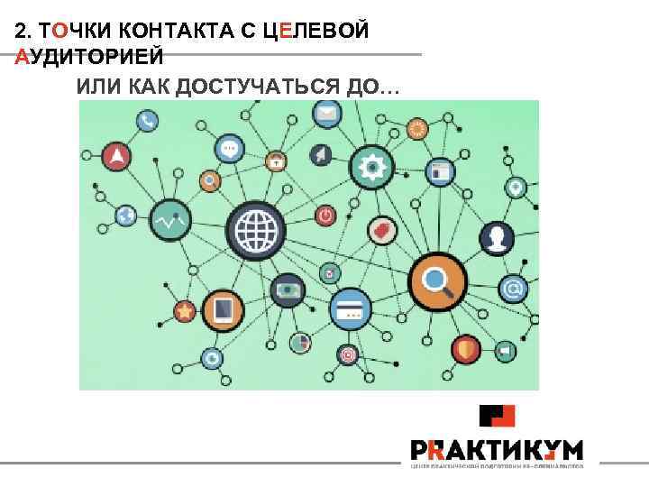 2. ТОЧКИ КОНТАКТА С ЦЕЛЕВОЙ АУДИТОРИЕЙ ИЛИ КАК ДОСТУЧАТЬСЯ ДО… 