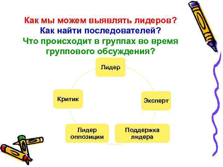 Как мы можем выявлять лидеров? Как найти последователей? Что происходит в группах во время