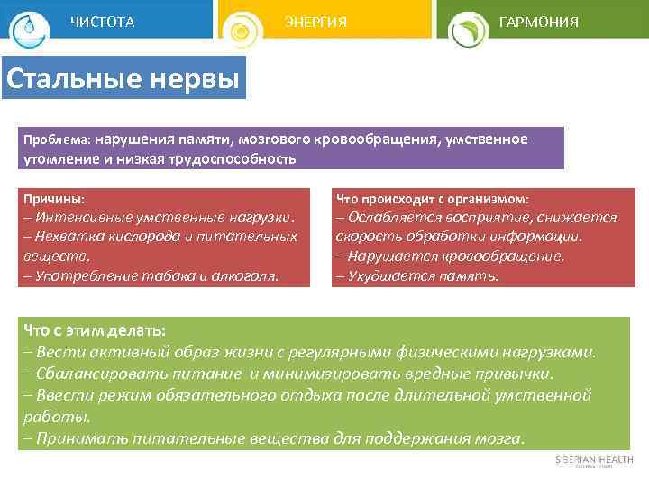 ЧИСТОТА ЭНЕРГИЯ ГАРМОНИЯ Стальные нервы Проблема: нарушения памяти, мозгового кровообращения, умственное утомление и низкая