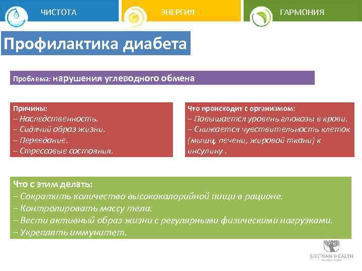 ЧИСТОТА ЭНЕРГИЯ ГАРМОНИЯ Профилактика диабета Проблема: нарушения углеводного обмена Причины: – Наследственность. – Сидячий