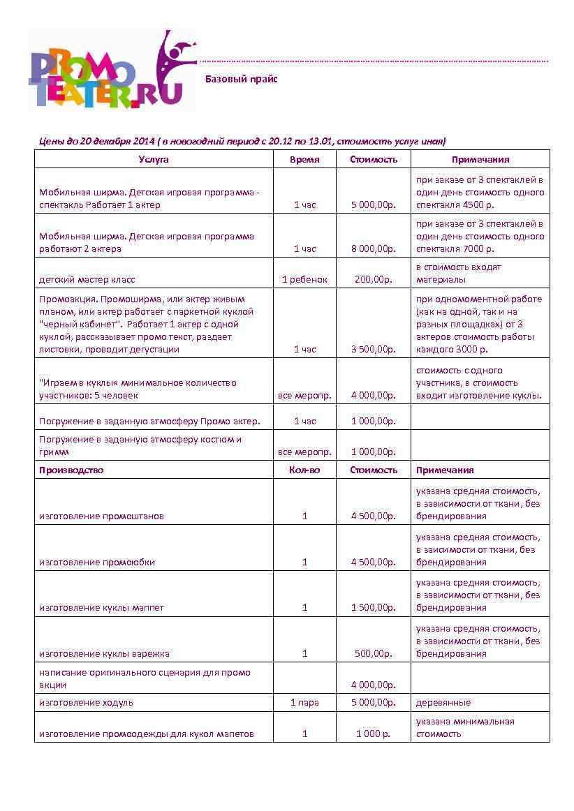 Базовый прайс Цены до 20 декабря 2014 ( в новогодний период с 20. 12