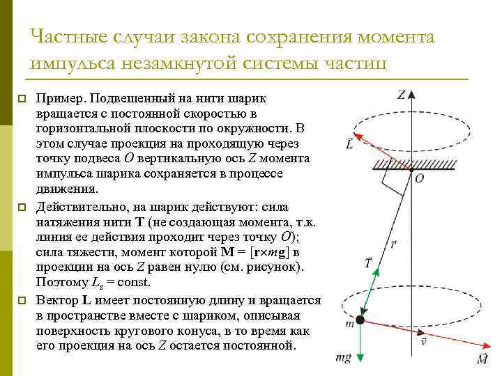 Частные случаи закона сохранения момента импульса незамкнутой системы частиц p p p Пример. Подвешенный