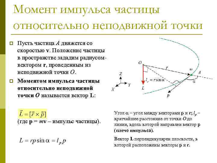 Момент импульса частицы относительно неподвижной точки p p Пусть частица A движется со скоростью