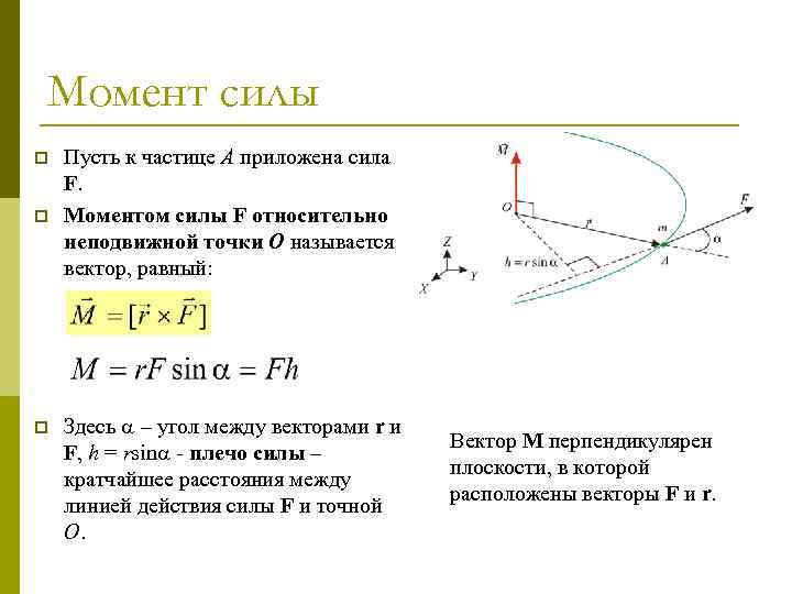 Момент силы p p p Пусть к частице A приложена сила F. Моментом силы