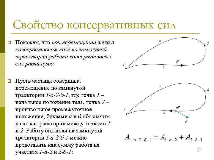 Свойство консервативных сил p Покажем, что при перемещении тела в консервативном поле по замкнутой