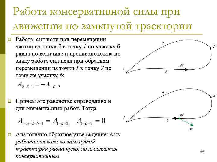 Работа консервативной силы при движении по замкнутой траектории p Работа сил поля при перемещении
