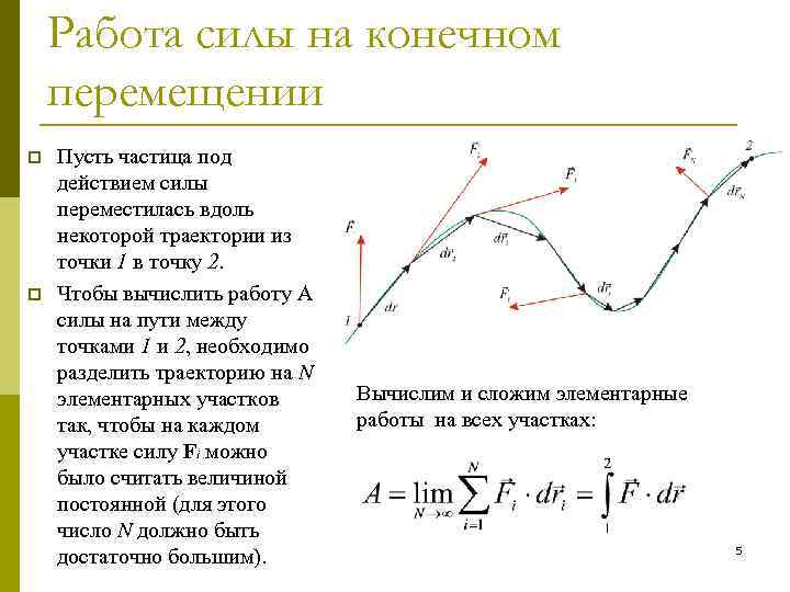 Работа силы на конечном перемещении p p Пусть частица под действием силы переместилась вдоль