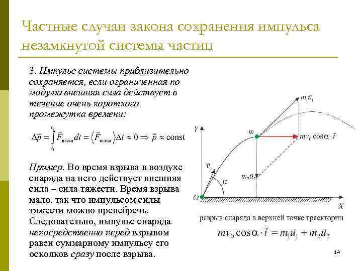 Частные случаи закона сохранения импульса незамкнутой системы частиц 3. Импульс системы приблизительно сохраняется, если