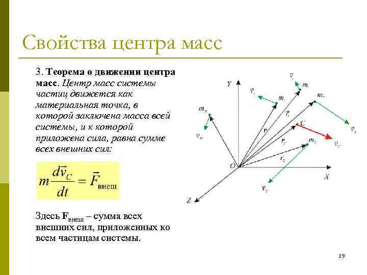 Свойства центра масс 3. Теорема о движении центра масс. Центр масс системы частиц движется