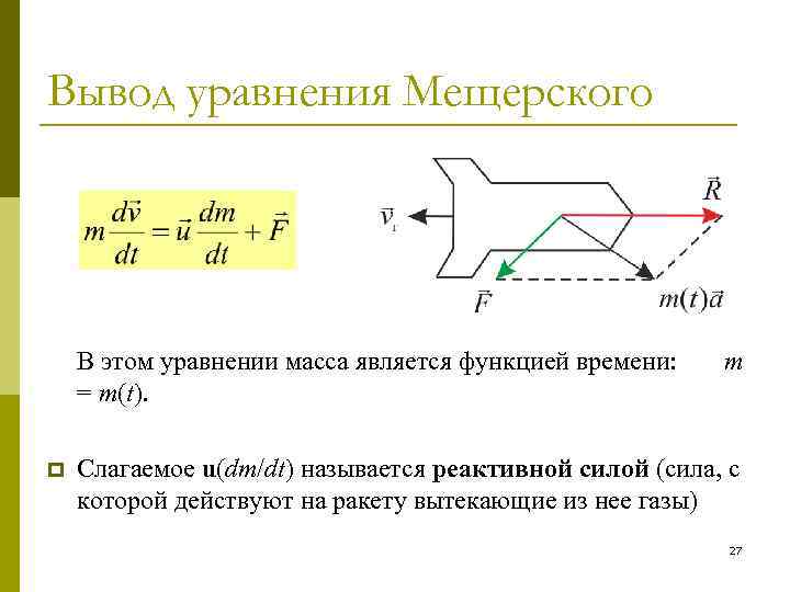 Вывод уравнения Мещерского В этом уравнении масса является функцией времени: = m(t). p m
