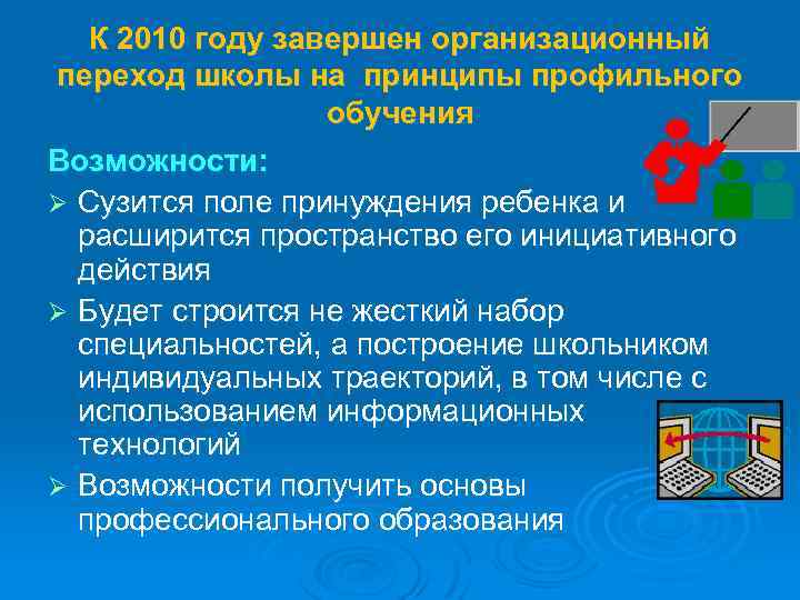 К 2010 году завершен организационный переход школы на принципы профильного обучения Возможности: Ø Сузится