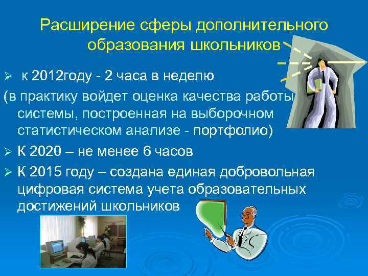 Расширение сферы дополнительного образования школьников к 2012 году - 2 часа в неделю (в