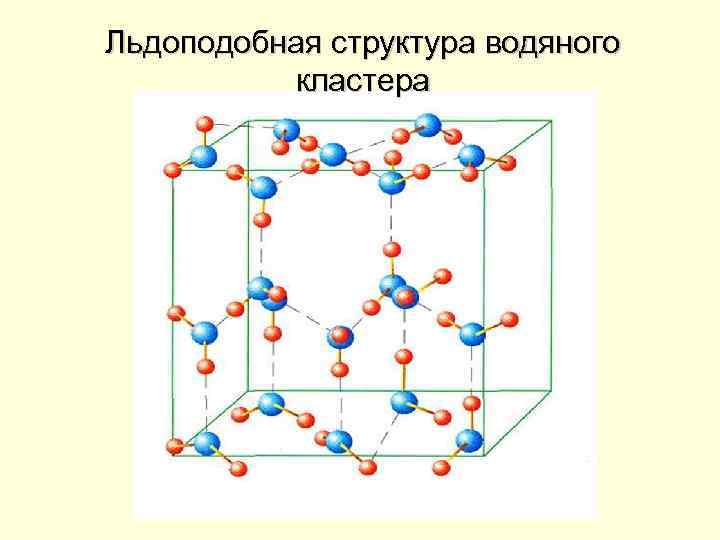 Льдоподобная структура водяного кластера 