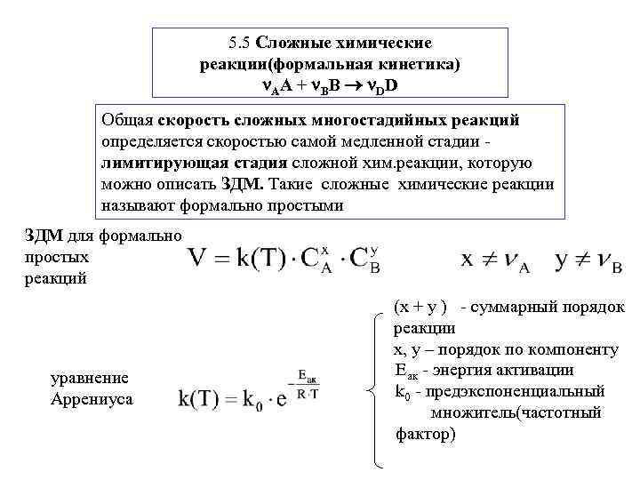 Стадии химического процесса