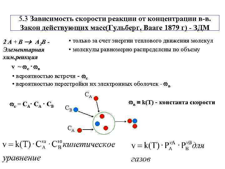 Механизмы химических процессов