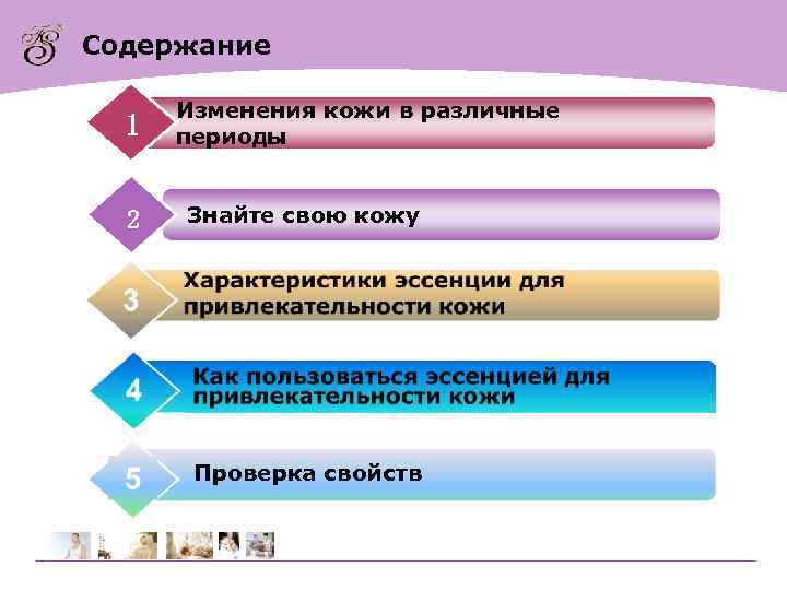 Содержание 1 2 Изменения кожи в различные периоды Знайте свою кожу Проверка свойств 