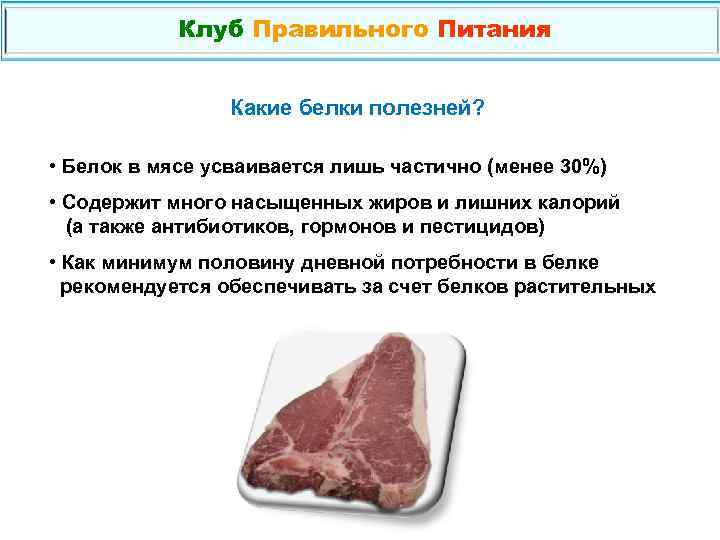 Мясо это белок. Белки мяса. Какой белок в мясе. Мясо в организме человека усваивается на___%:.