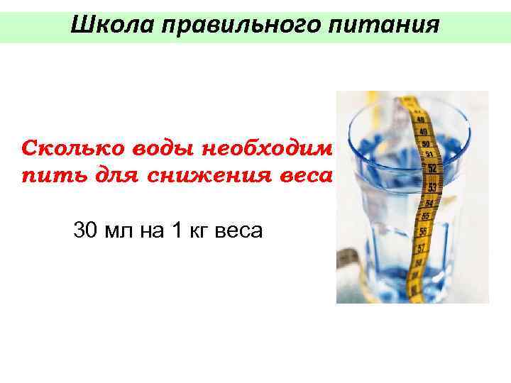 Школа правильного питания Сколько воды необходимо пить для снижения веса? 30 мл на 1