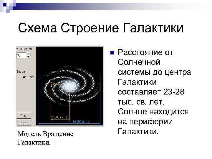 Опишите структуру нашей галактики сделайте рисунок