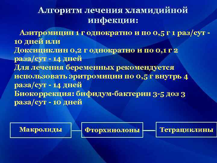 Алгоритм лечения хламидийной инфекции: Азитромицин 1 г однократно и по 0, 5 г 1