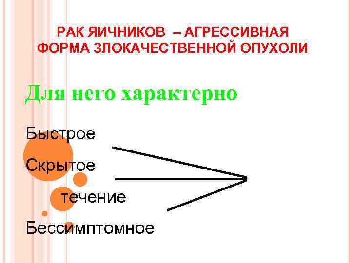 РАК ЯИЧНИКОВ – АГРЕССИВНАЯ ФОРМА ЗЛОКАЧЕСТВЕННОЙ ОПУХОЛИ Для него характерно Быстрое Скрытое течение Бессимптомное